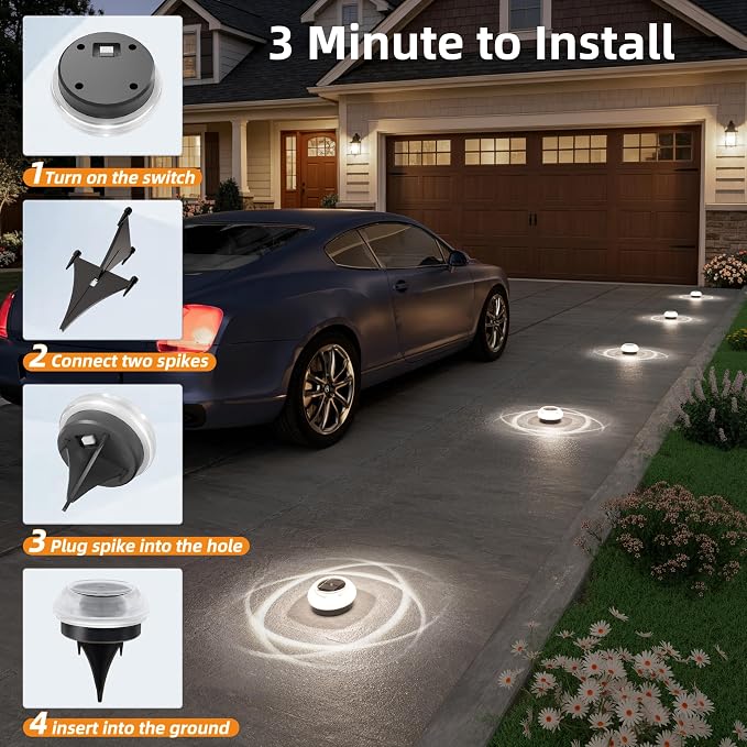 VOLISUN Mini Solar Pathway Lights Outdoor,3 Pack Flat Solar Ground Lights,IP67 Waterproof Solar Powered Disc Lights,Landscape Lighting for Garden Yard Walkway Luces Patio Driveway,Cool White