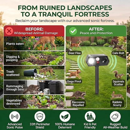 2026 Upgraded Solar Animal Repellent Deer Repellent Outdoor Waterproof Pest Deterrent, Cat Raccoon Skunk Squirrel Rabbit Repellent for Yard Garden Farm,Waterproof IP65, Motion Detection,4 Pack Black