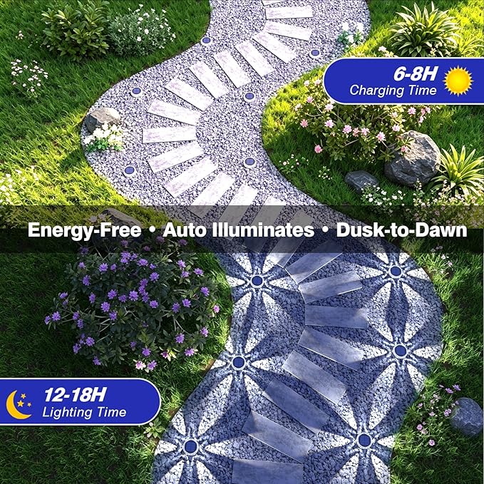 YiLaie Solar Ground Lights Outdoor,8 Pack Solar Garden Lights IP68 Waterproof,Bright Solar Driveway Light,Stick & Stake Yard Lights for Pathway Deck Lawn Walkway,Cold White