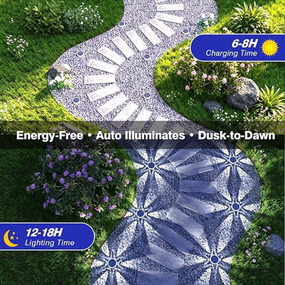 YiLaie Solar Pathway Lights Outdoor IP68 Waterproof,4 Pack Solar Ground Lights 1000mAh,Stick & Stake Landscape Lighting for Garden Pathway Lawn Yard Deck Driveway Walkway, Cold White