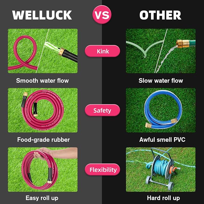 WELLUCK Garden Hose 5/8 in x 50 ft, Heavy Duty Durable Anti Kink Flexible Garden Water Hose for Drinking Water Safe BPA Free, All-weather Lightweight Water Hose for Garden RV Camper Marine