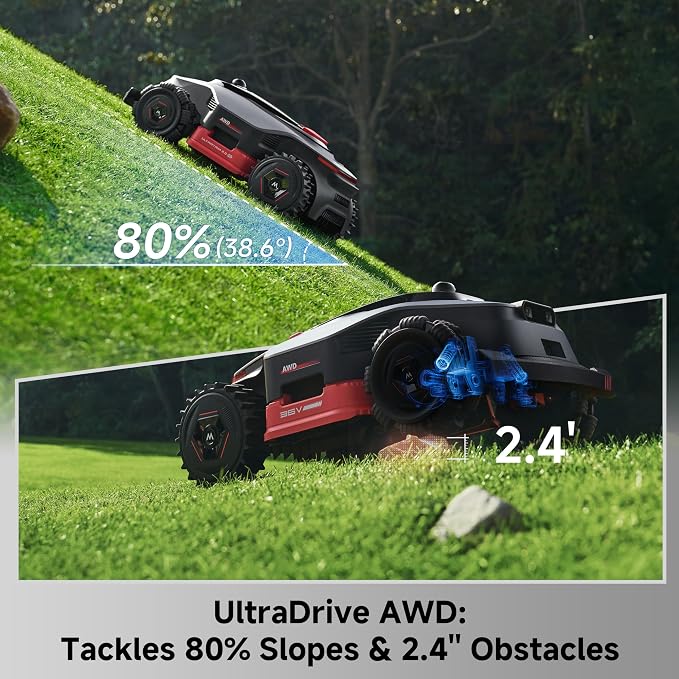 MOVA LiDAX Ultra 2000 AWD Robot Lawn Mower Wire Free RTK Free for up to 0.5 Acre*Dual Maps, 360° 3D LiDAR & AI Dual Vision Mapping, Robotic Mower with 4G, for 80% Slopes, Cutting Height 1.2”–3.9“