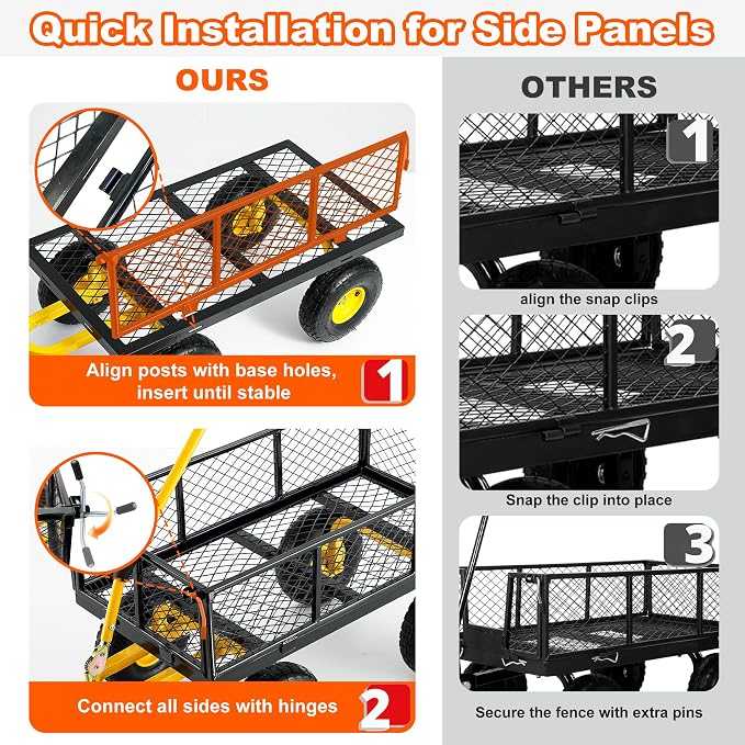 DIAMONDFORGE 500lbs Heavy Duty Garden Cart, Steel Garden Wagon Cart with Fixedable Rotating Handle for Backyard, Utility Yard Wagon with 10" All Terrain Tires, Mesh Removable Sides