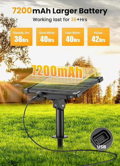 Brightown 158FT 77LED Solar String Lights Outdoor with Remote & USB Port, Shatterproof Bulbs, Dimmable & Timable, 3 Modes, Patio Lights with Mount Clips for Backyard Garden Decor - Last for 38+Hrs
