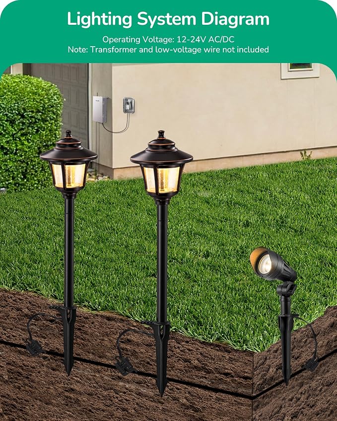 EDISHINE 8 Pack Low Voltage Landscape Lights Kit, 3W 120LM LED Pathway Lights & 3.2W 240LM Spotlights, 12V Outdoor Landscape Lighting with Connectors, Aluminum Landscape Light for Yard Path, Garden