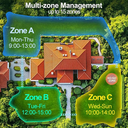 Robot Lawn Mower, RTK+AI Vision Robot Mower for Accurate Navigation & Obstacle Avoidance, No Perimeter Wire, Smart APP Control, Automatic Grass Cutting for Large Lawns, 55% Slopes, 52dB Quiet