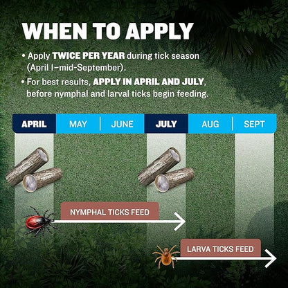 Thermacell Tick Control Tubes; 12 Per Box; No Spray, Easy-to-Use; Kills Ticks That May Carry Lyme Disease; Place in Backyard, Gardens or Wooded Areas Twice a Year; Won't Harm Kids, Pets or Environment