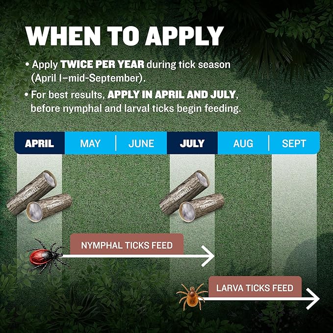 Thermacell Tick Control Tubes; 24 Per Box; No Spray, Easy-to-Use; Kills Ticks That May Carry Lyme Disease; Place in Backyard, Gardens or Wooded Areas Twice a Year; Won't Harm Kids, Pets or Environment